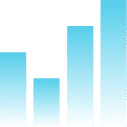 6.8B+ revenue recovered